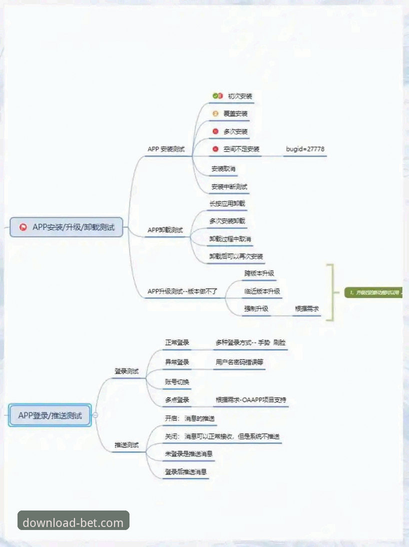 bet官网APP下载 bet官方平台APP下载与使用体验全面评测:从入口到体验的深度剖析