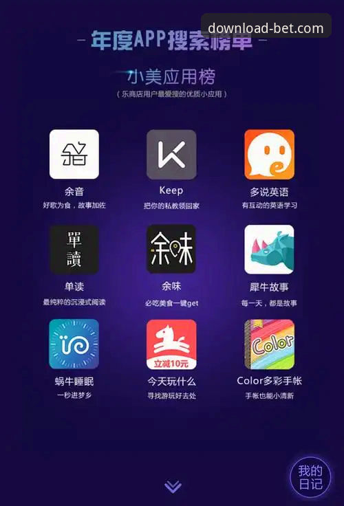 揭秘bet官方APP下载步骤背后的真相：新手必看的完整指南